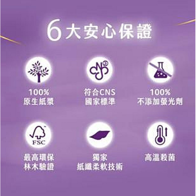 【舒潔】厚三層抽取衛生紙-竹炭萃取 94抽 x30包(箱)